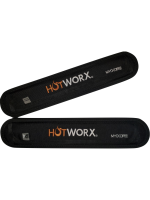 🔥 HotWorx Bundle Set of Mat, Towel, and 3 Resistance Bands